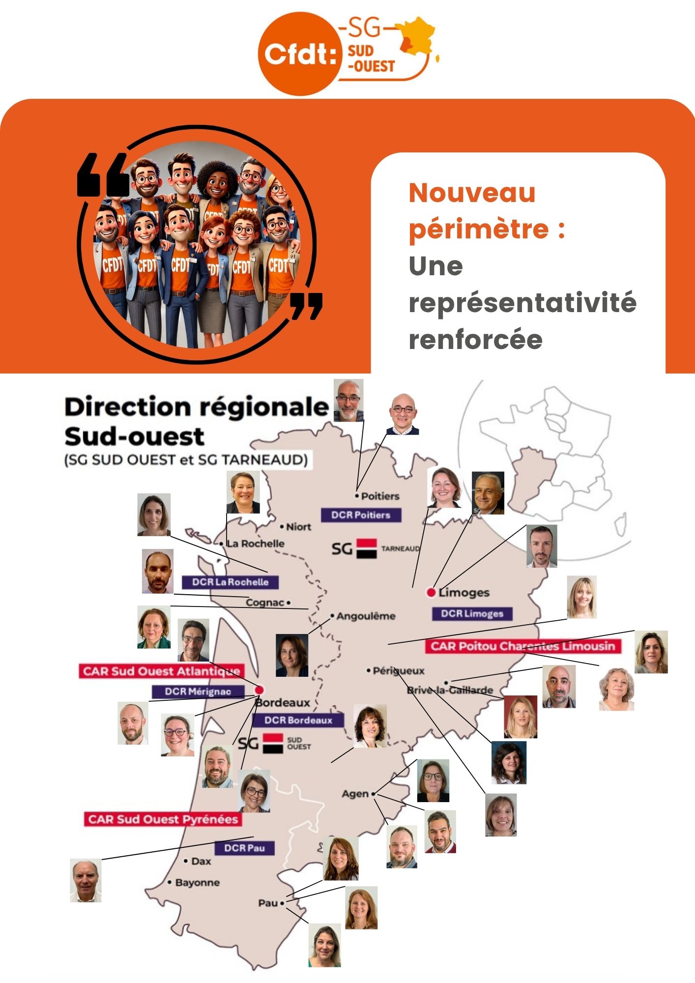 Pr&eacute;sentation de votre &eacute;quipe CFDT !
