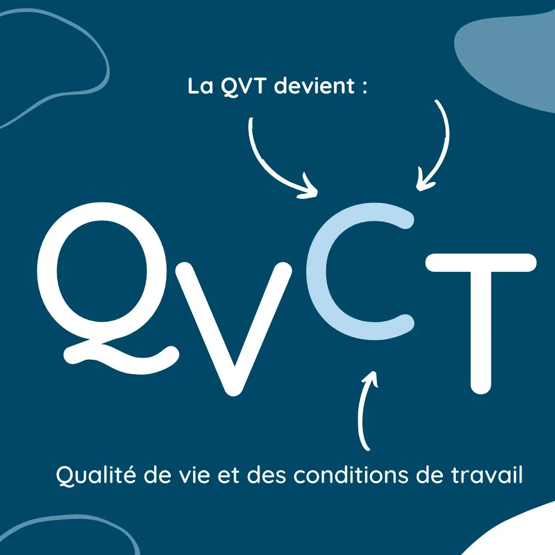 Accord Qualité de Vie et Conditions de Travail