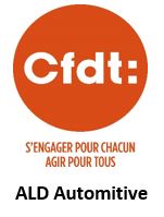 ALD : Accord COVID, la CFDT ne signe pas !